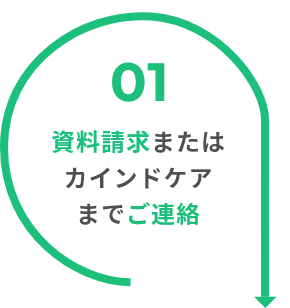 01 資料請求 またはカインドケアまでご連絡